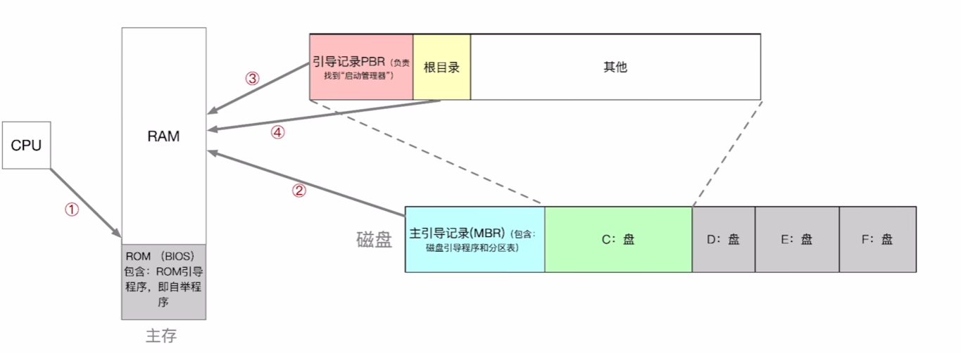 image-20260922222818862