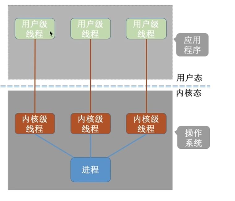 image-20260923202714306
