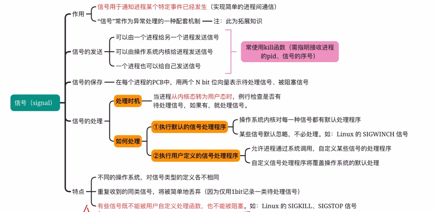 屏幕截图 2026-09-23 195018
