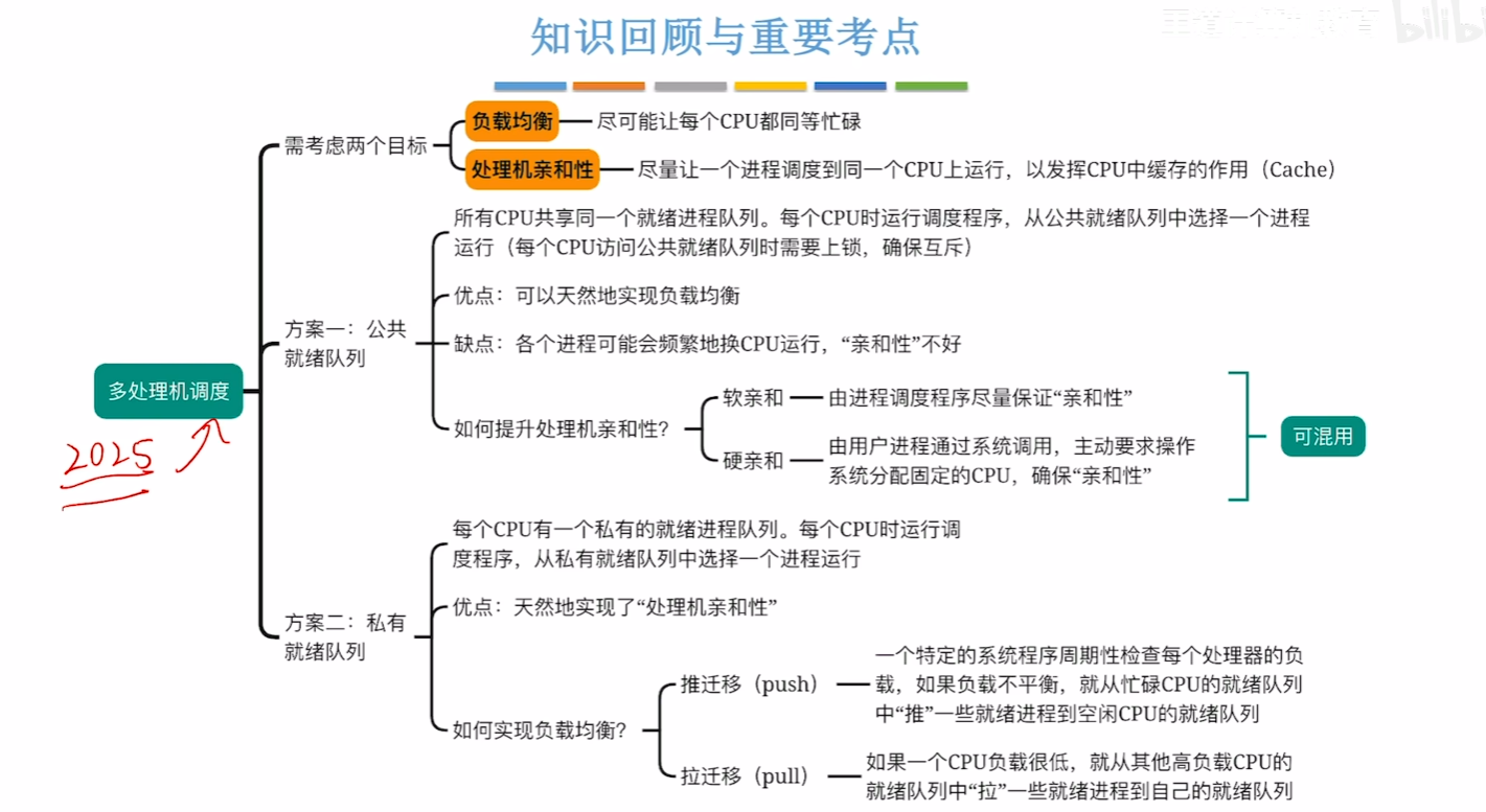 屏幕截图 2026-09-23 221828