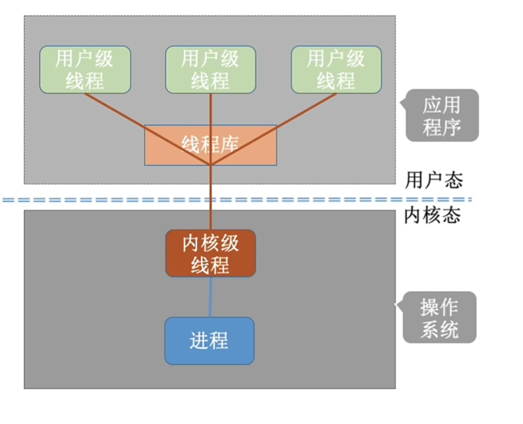 image-20260923202813056