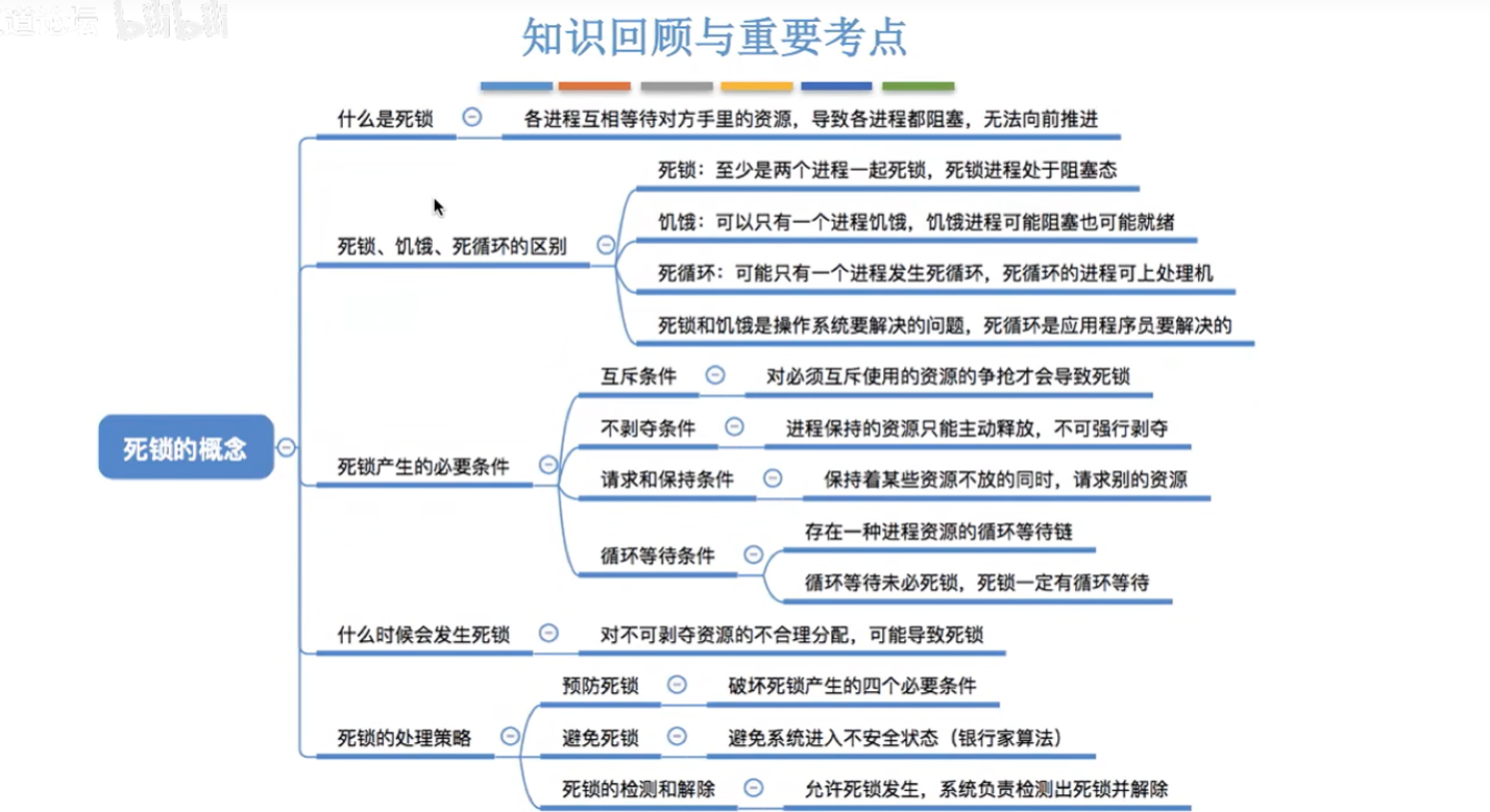 屏幕截图 2026-10-03 211419