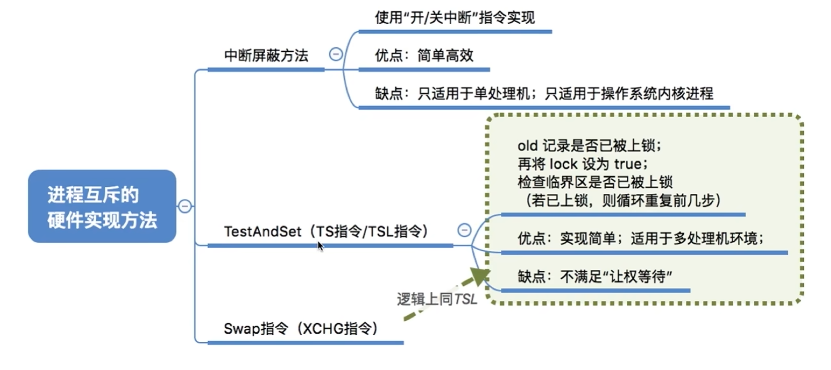 屏幕截图 2026-09-28 211945