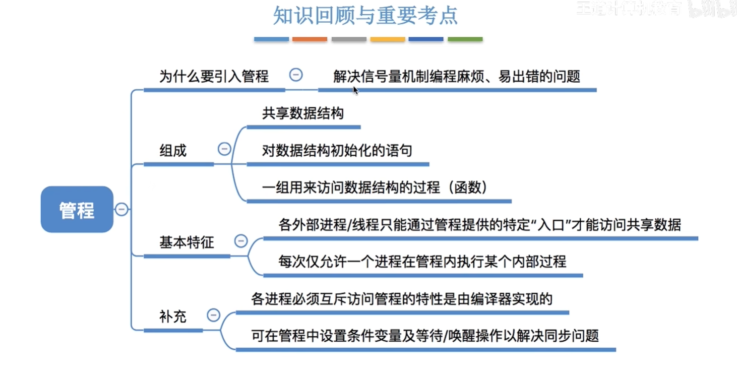 屏幕截图 2026-10-03 210548
