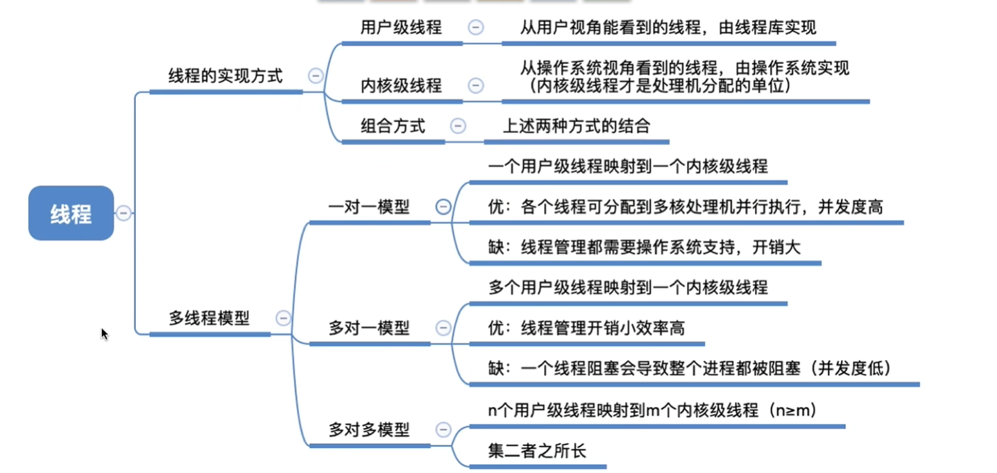 屏幕截图 2026-09-23 202241