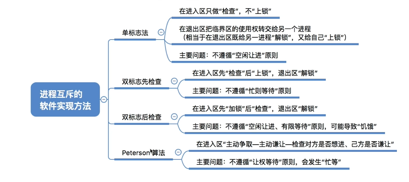 屏幕截图 2026-09-28 210728