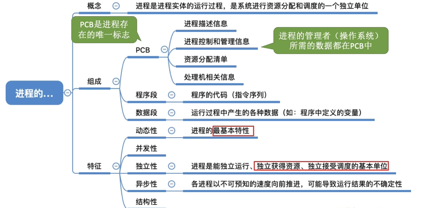 屏幕截图 2026-09-23 162938