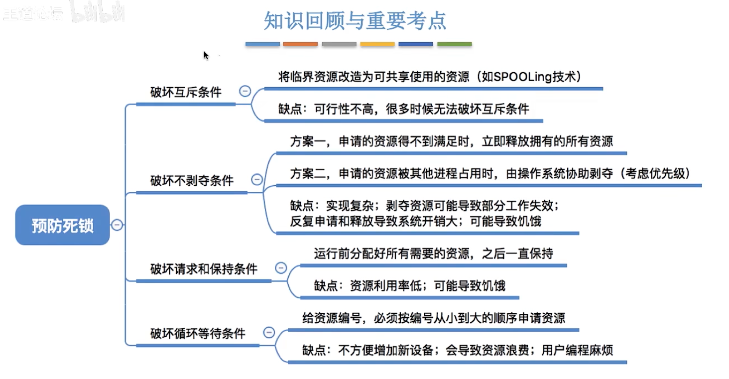 屏幕截图 2026-10-03 212400