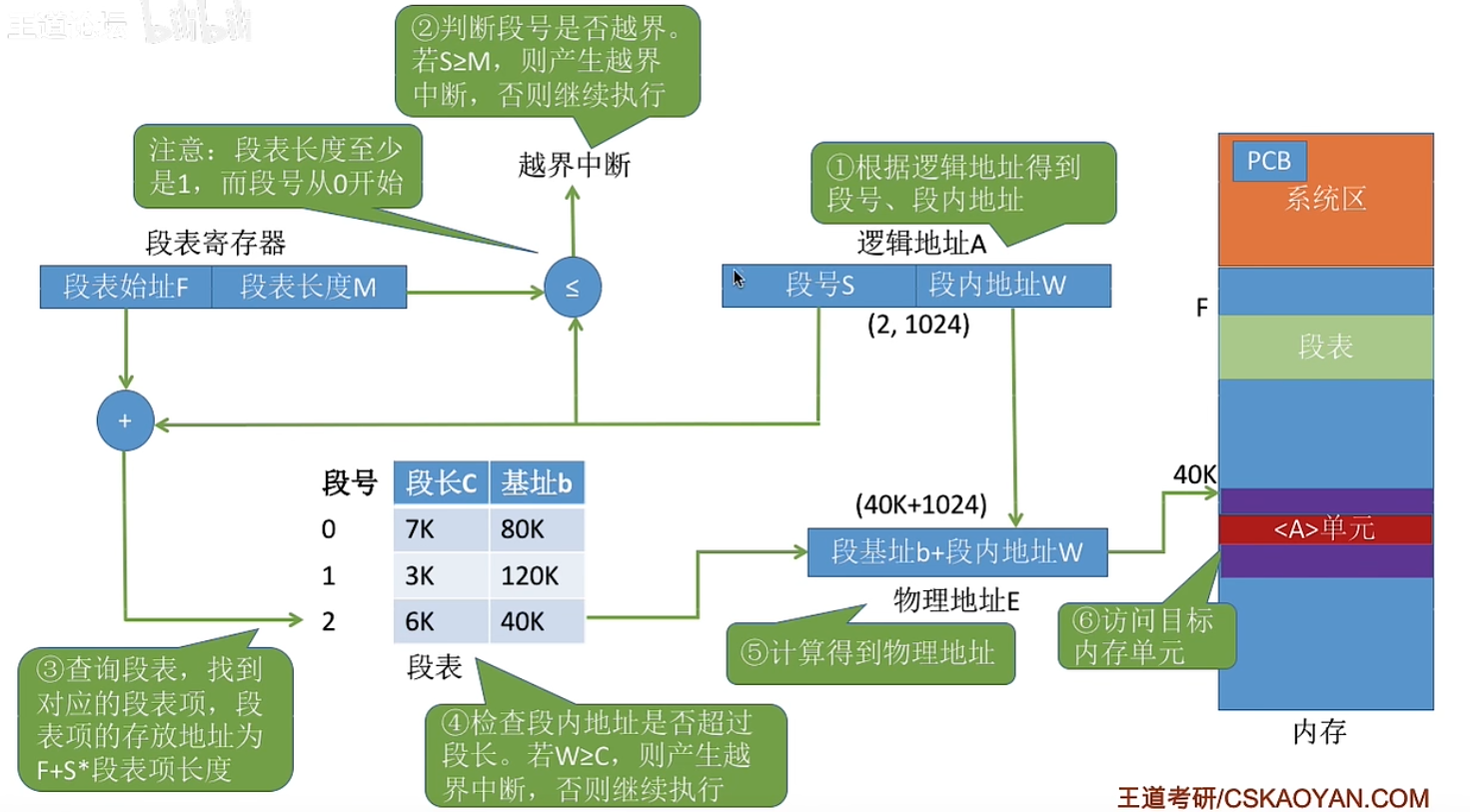 屏幕截图 2026-10-07 163621