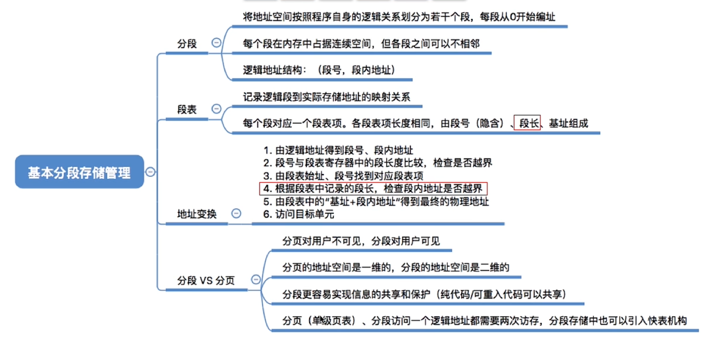 屏幕截图 2026-10-07 164026