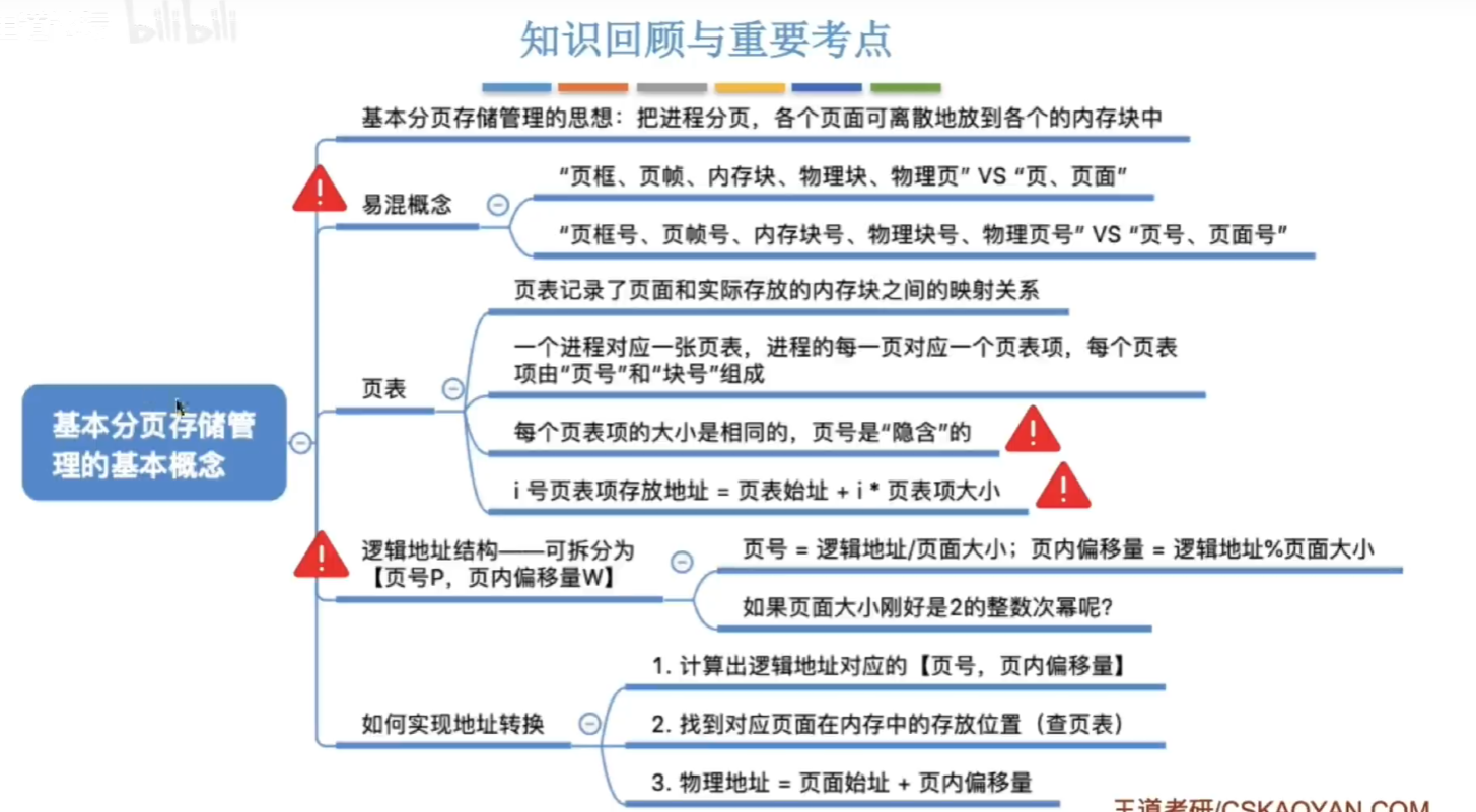 屏幕截图 2026-10-06 215720