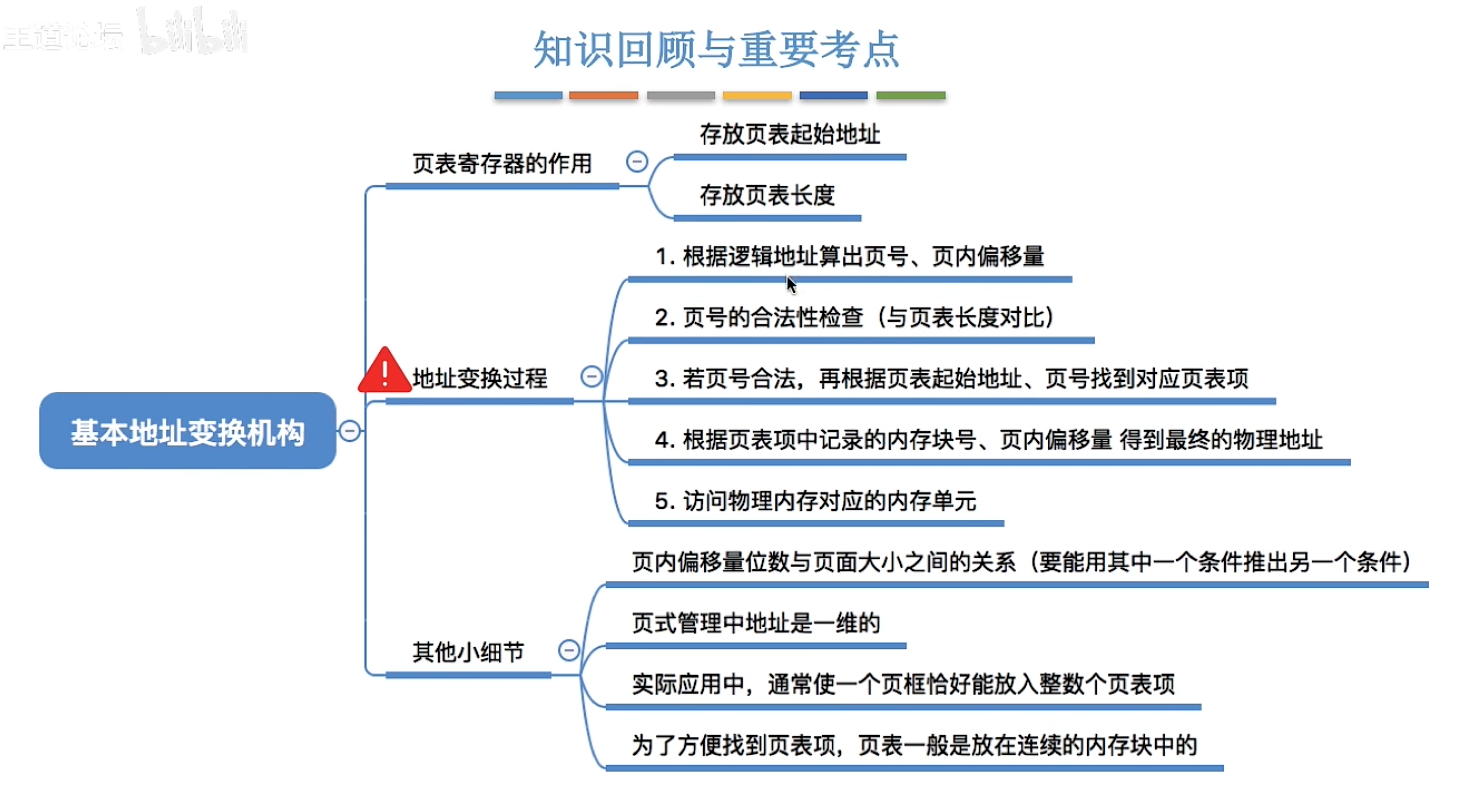 屏幕截图 2026-10-06 221524
