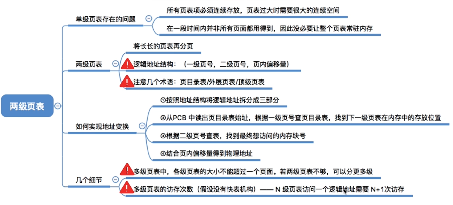 屏幕截图 2026-10-07 162541