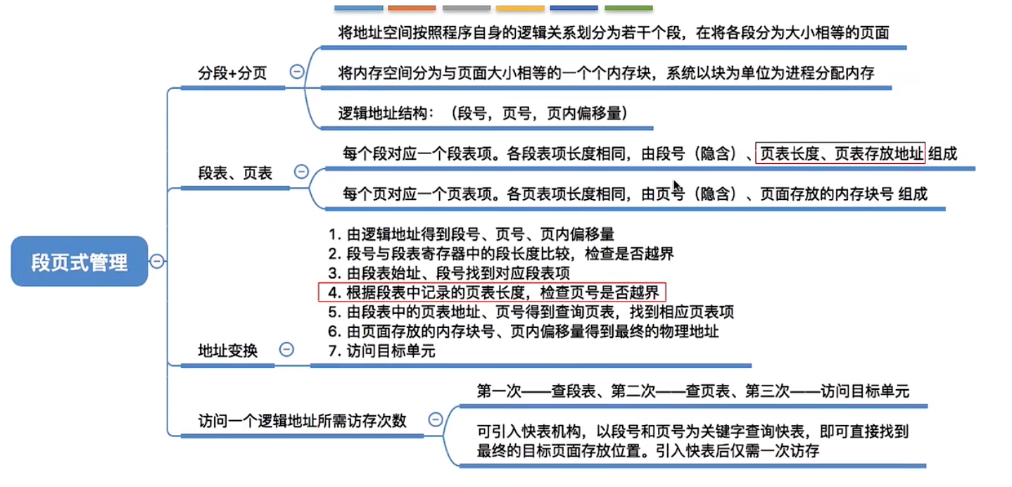 屏幕截图 2026-10-07 164917