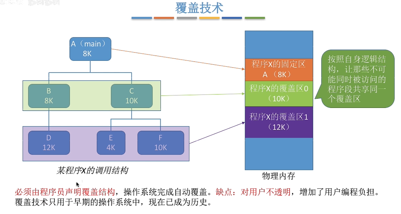 屏幕截图 2026-10-03 221508