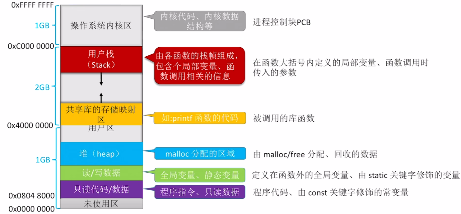 屏幕截图 2026-10-03 220945