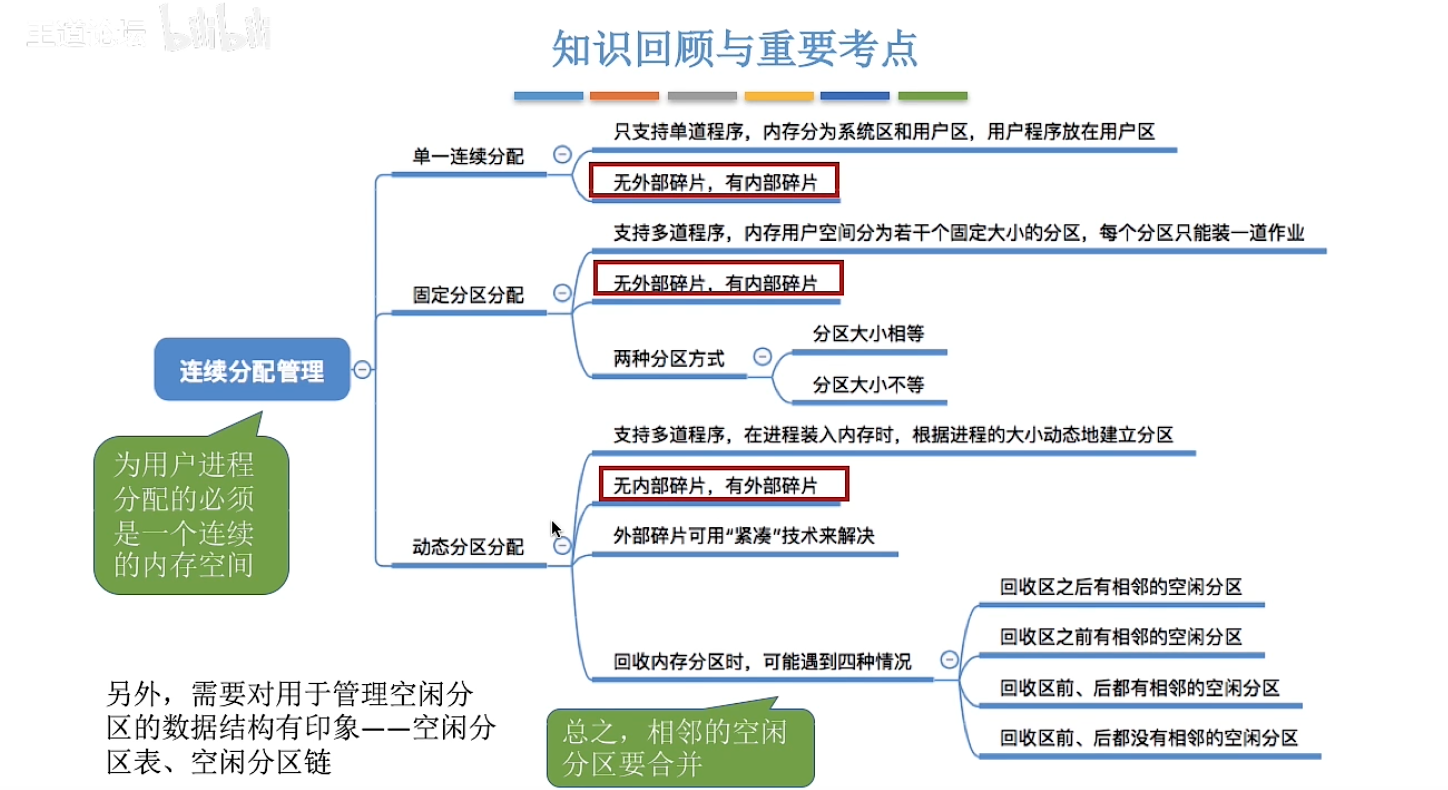 屏幕截图 2026-10-03 223749