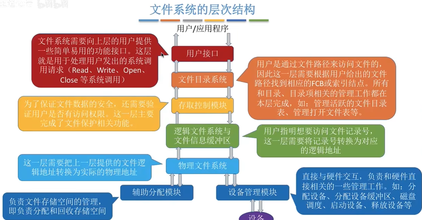 屏幕截图 2026-10-08 171556