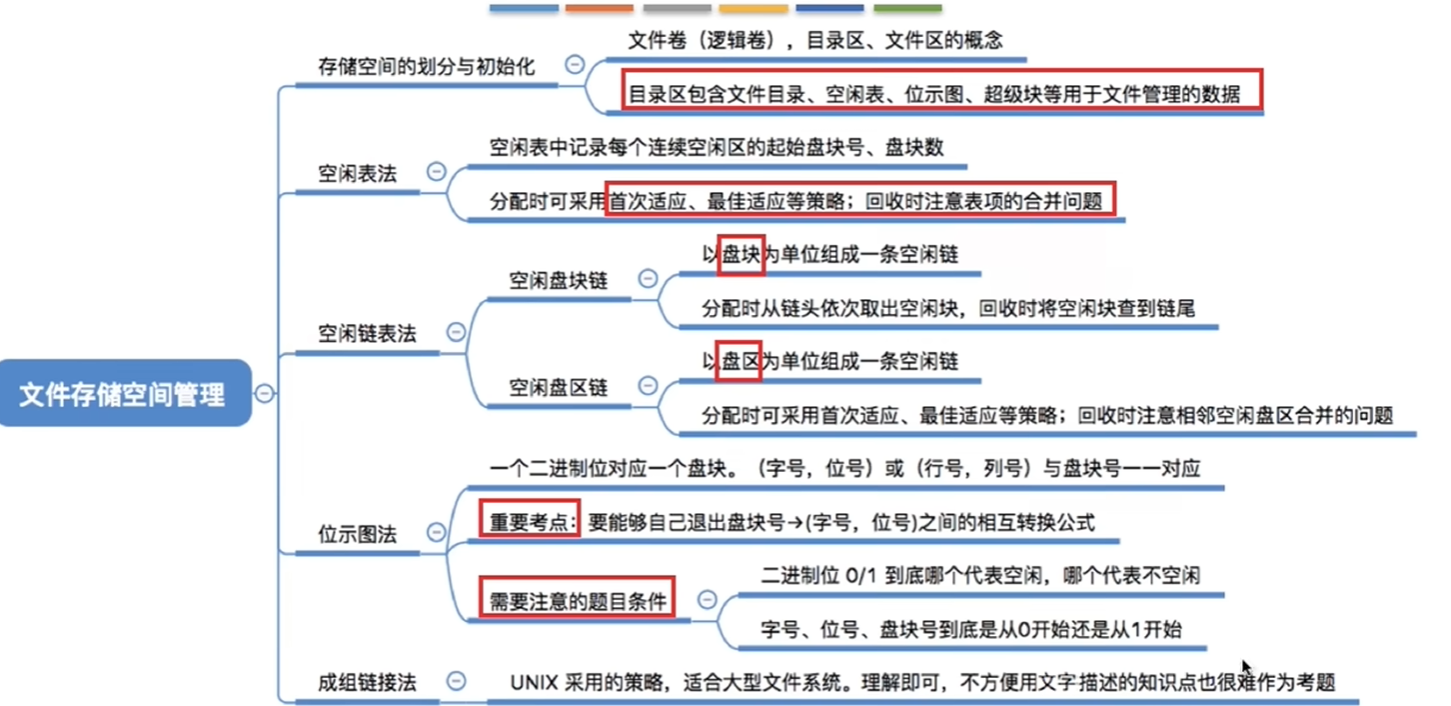 屏幕截图 2026-10-08 164423