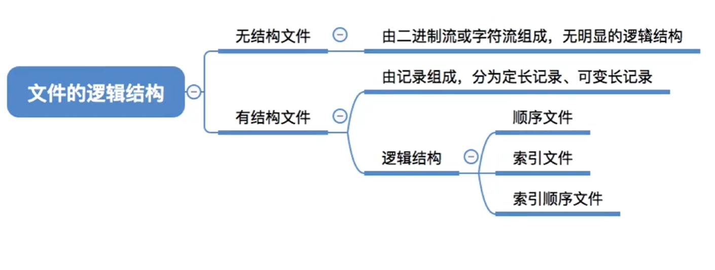 屏幕截图 2026-10-07 200522