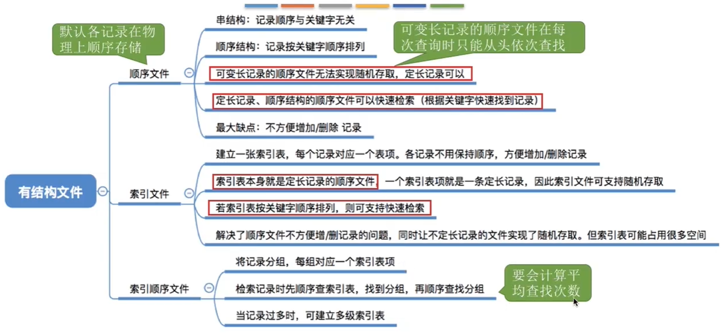 屏幕截图 2026-10-07 200407