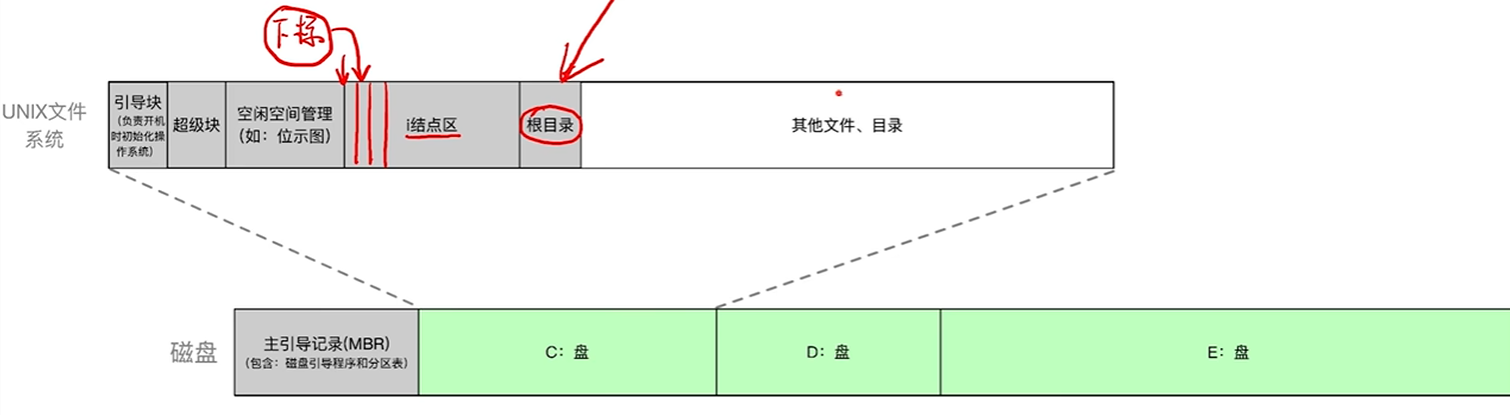 屏幕截图 2026-10-08 172332