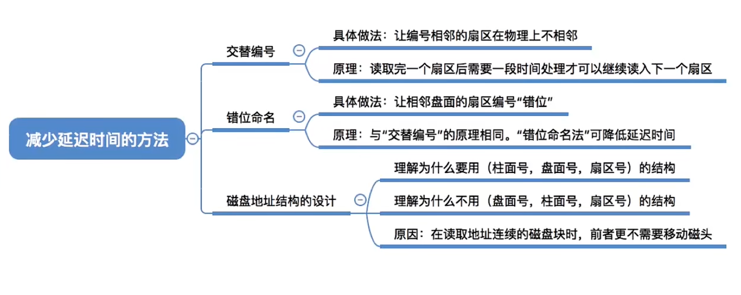 屏幕截图 2026-10-09 221945