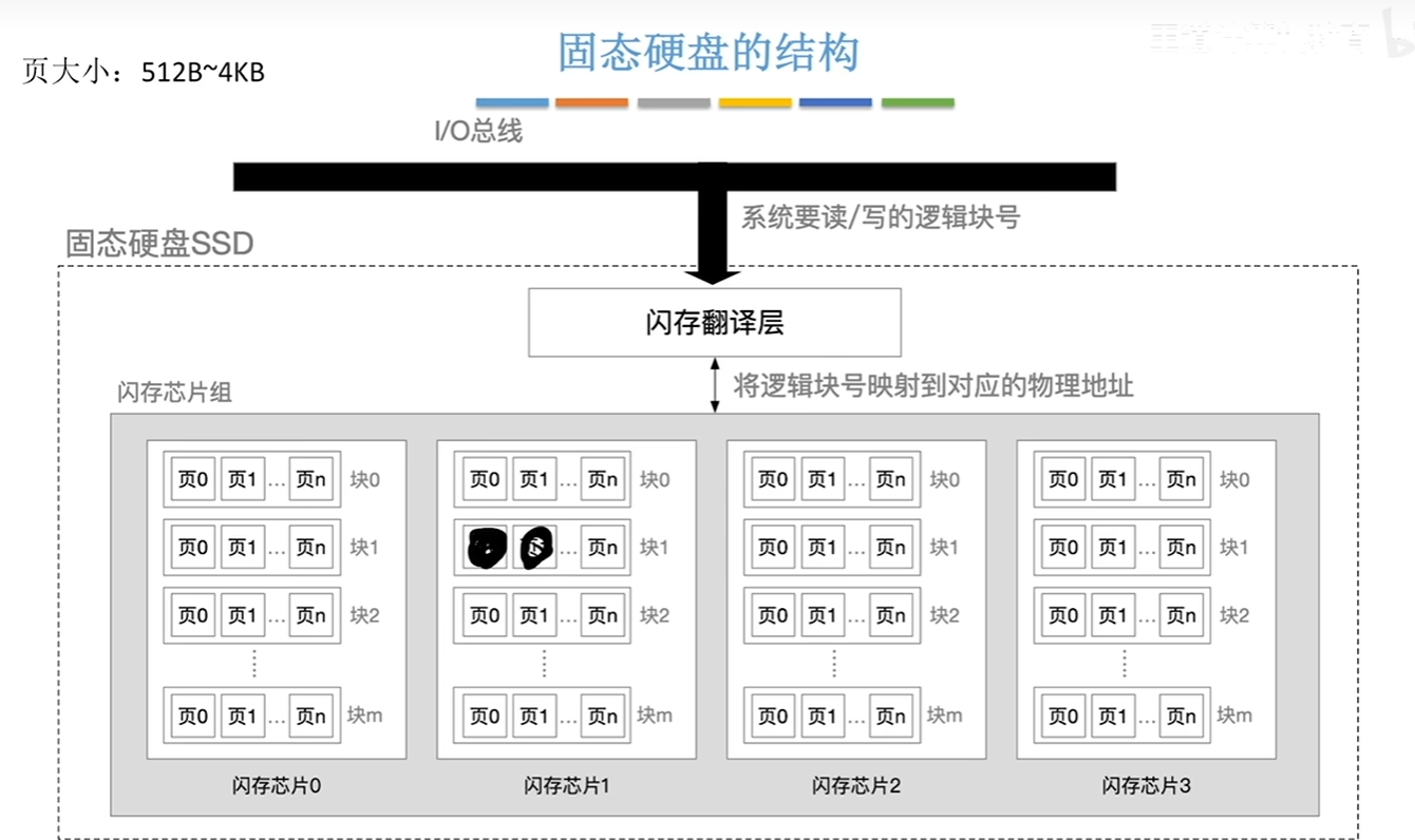屏幕截图 2026-10-09 223607
