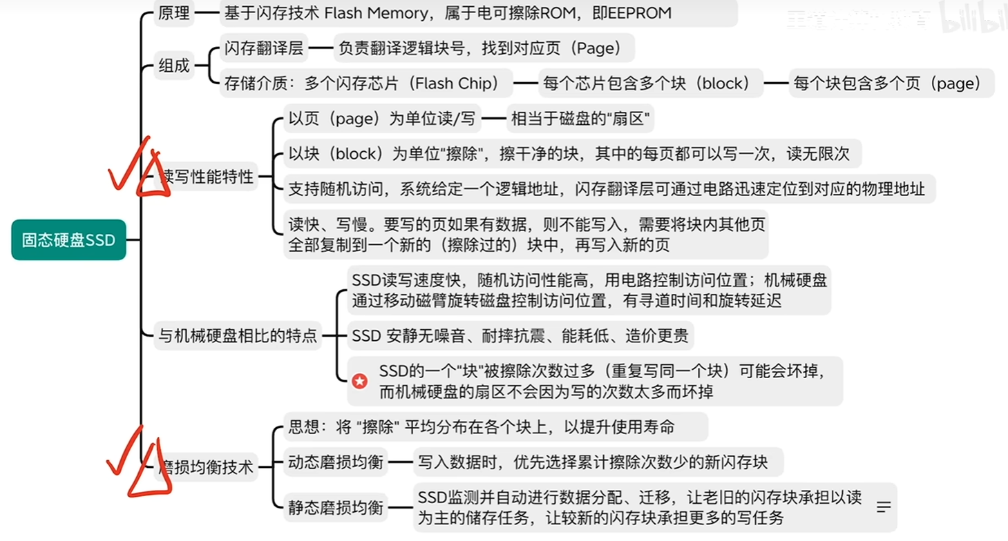屏幕截图 2026-10-09 223546