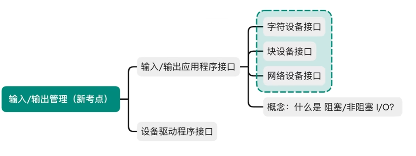 屏幕截图 2026-10-09 204217