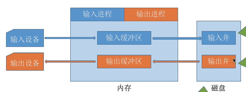 image-20261009212137902
