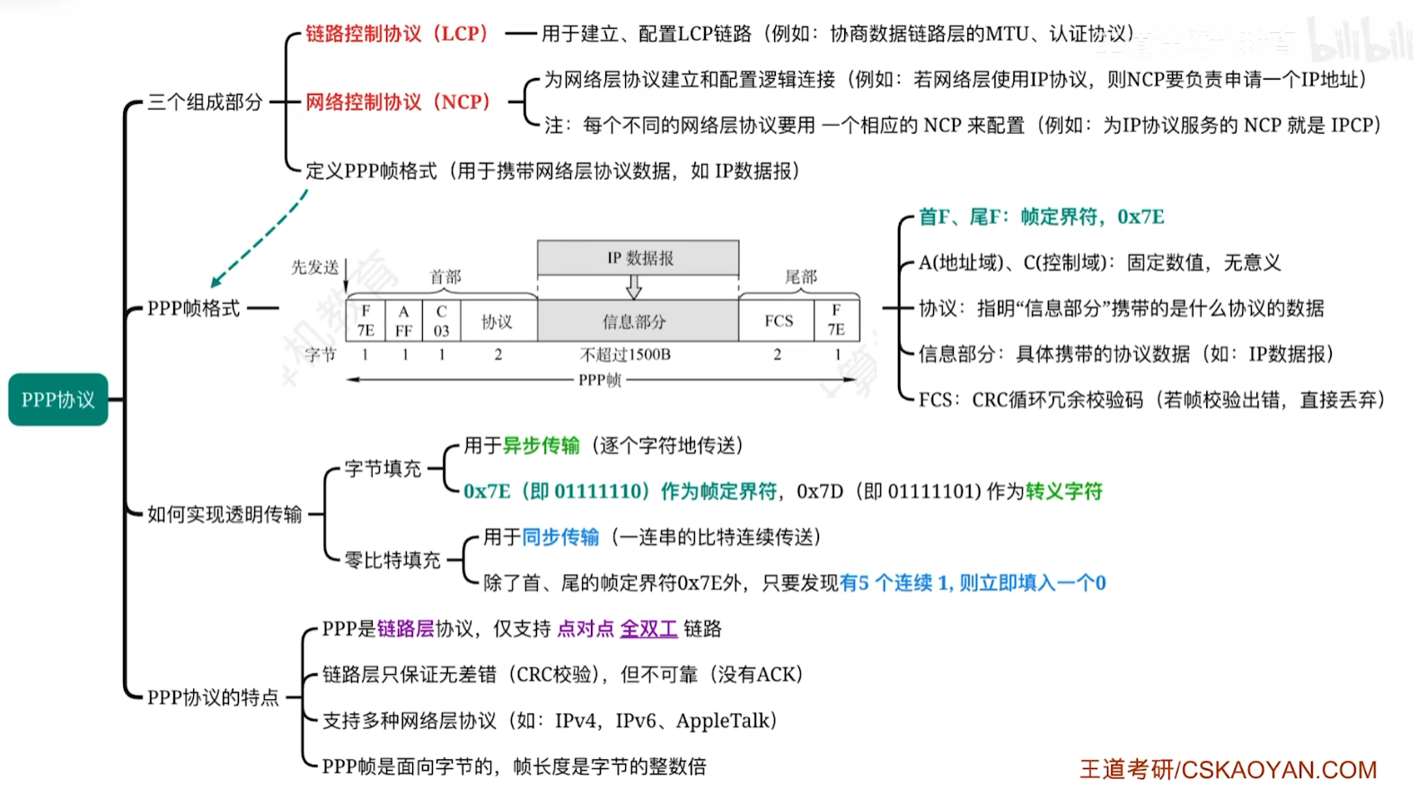 image-20261019193454186