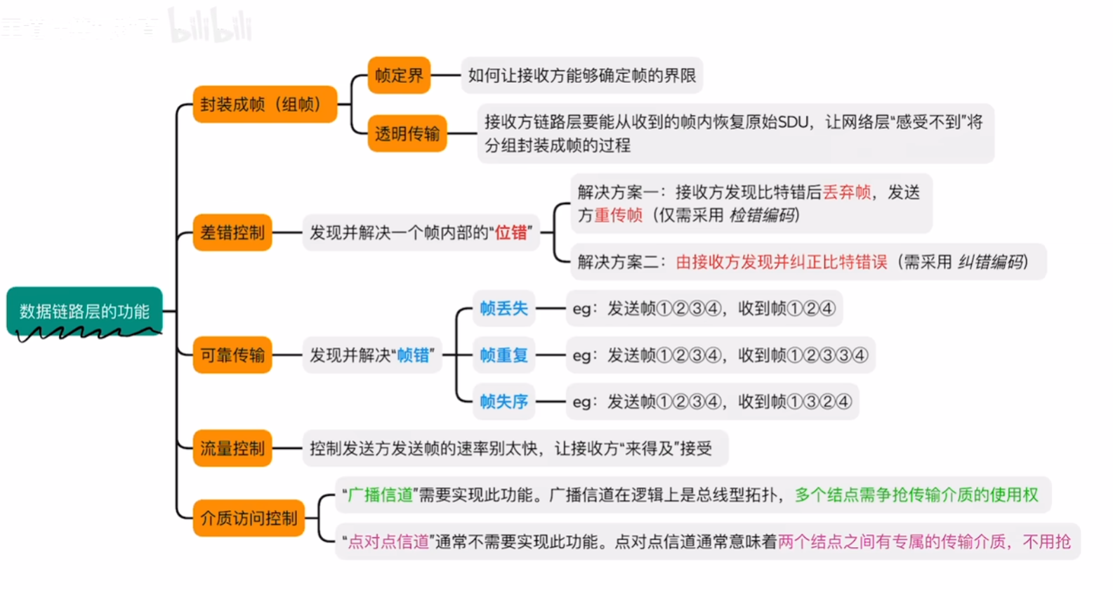 image-20261012164640438